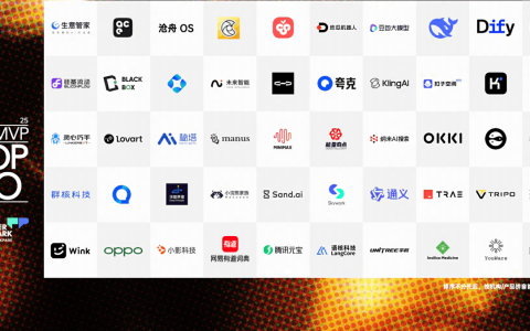 2025「中国最具价值AGI创新机构TOP 50」发布，有道词典、字节扣子、腾讯元宝等入选