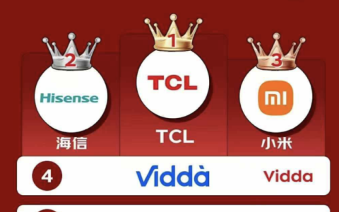 不知不觉，618狂欢来到最后1天！