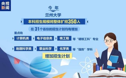 今年高考招生录取有哪些新变化、新趋势？一文了解