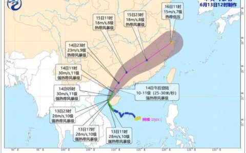 “小孩哥”台风天海上漂流5小时，溺水高发期，家长请看好娃！