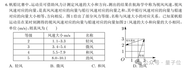 国产大模型高考裸分683：选清华 还是北大插图6