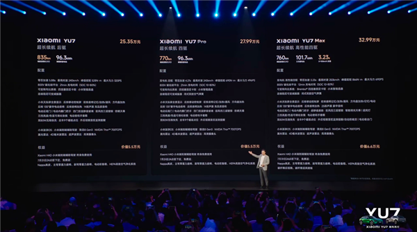 小米把中国汽车干懵了插图2