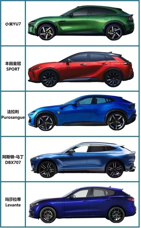 小米把中国汽车干懵了插图4