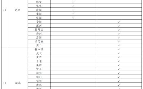 生育津贴直接发放至个人，这些地方已实现→