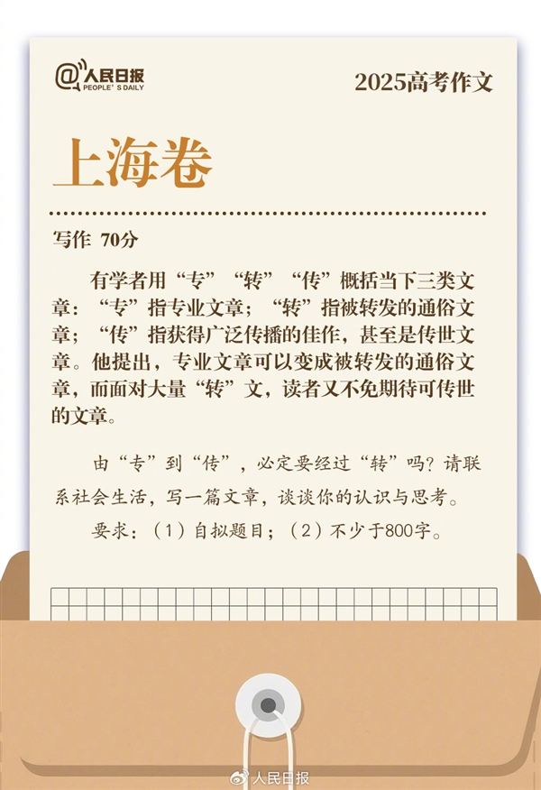 2025年全国高考语文作文题一览：看完你觉得难吗！插图6