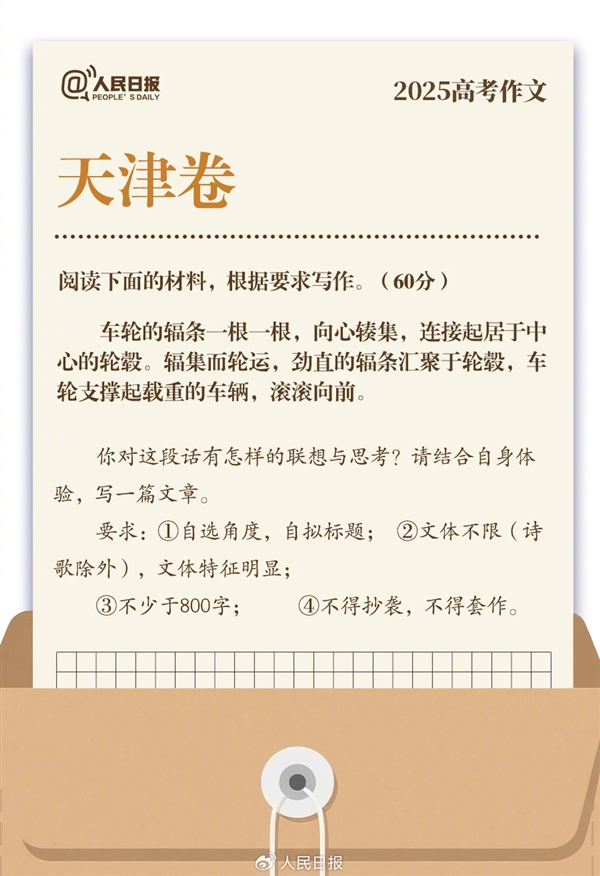 2025年全国高考语文作文题一览：看完你觉得难吗！插图8