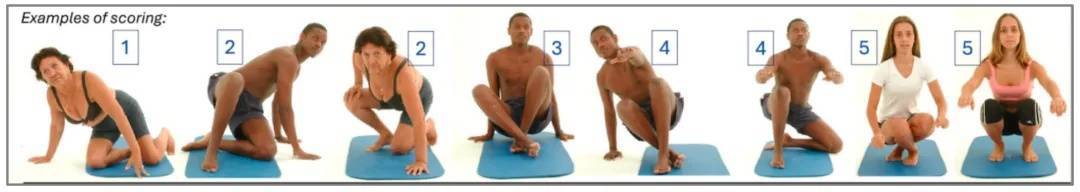 能做到这3个动作的人，不仅身体强壮，更有长寿潜力！你能做到几个？插图12