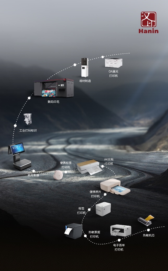 中国打印领导品牌！汉印获得沙利文三项“全国销量第一”认证插图4