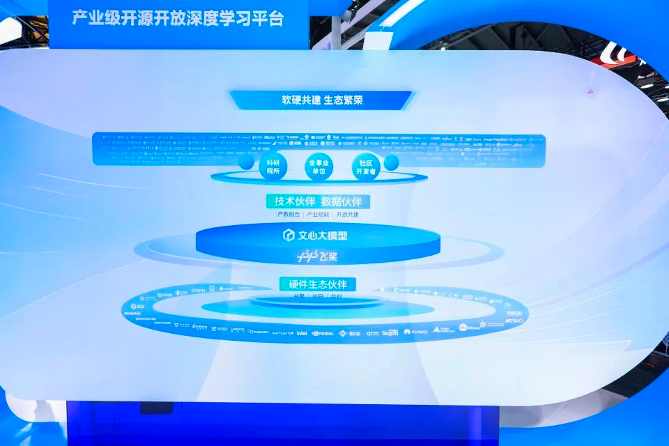 飞桨入选中国人工智能产业创新成果展，百度打造AI产业基础设施“国家队”样板插图2