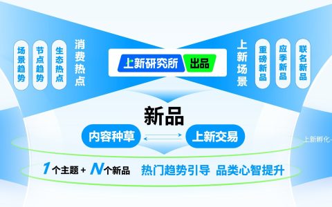 新品如何打爆？「上新研究所」提供整合营销方案