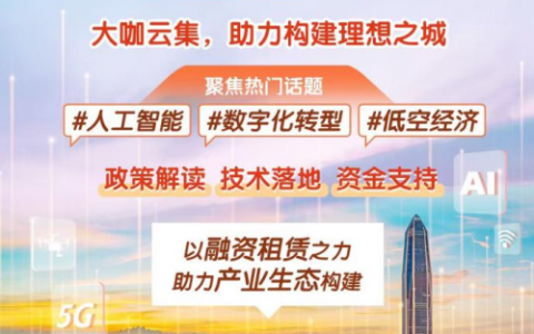 【2025融惠GO】 聚焦前沿，平台升级平安租赁助推智慧城市转型发展