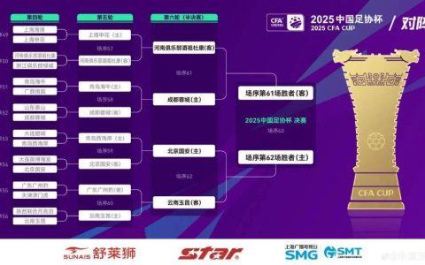 足协杯半决赛对阵出炉！