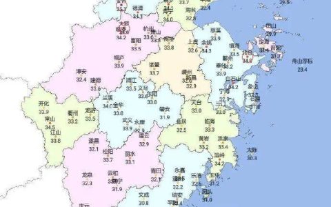 浙江34个市县启动高温橙色预警信号！“浙”些地方自带空调模式