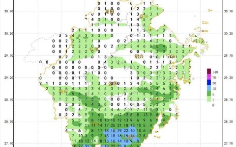 台风刚走，浙江气温立马嚣张！今天最高34℃，局部仍有暴雨