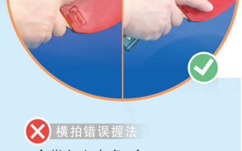 如何科学练习乒乓球、提升球技？快来get这些技巧