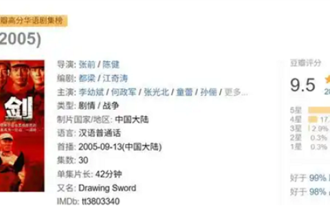 豆瓣9.5分的抗战神剧！播出20年后《亮剑》又杀回来了 9月重播