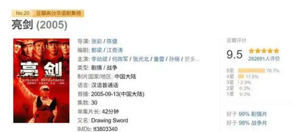 豆瓣9.5分的抗战神剧！播出20年后《亮剑》又杀回来了 9月重播插图