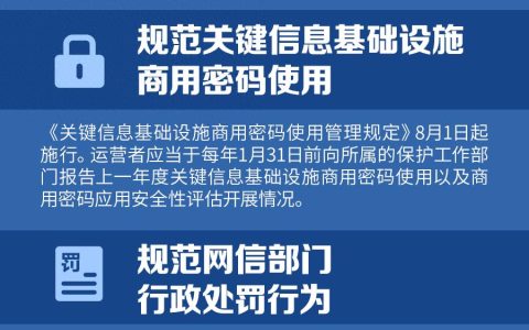 今天起，现金买黄金超过10万元需上报！