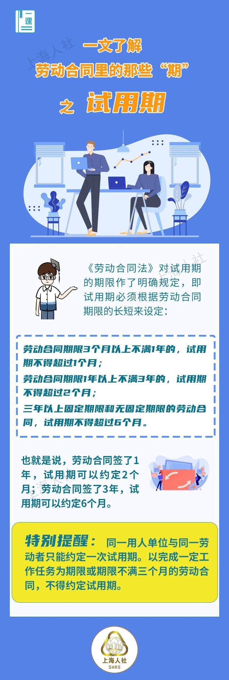 试用期、医疗期、服务期……一文详解劳动合同里的那些“期”插图