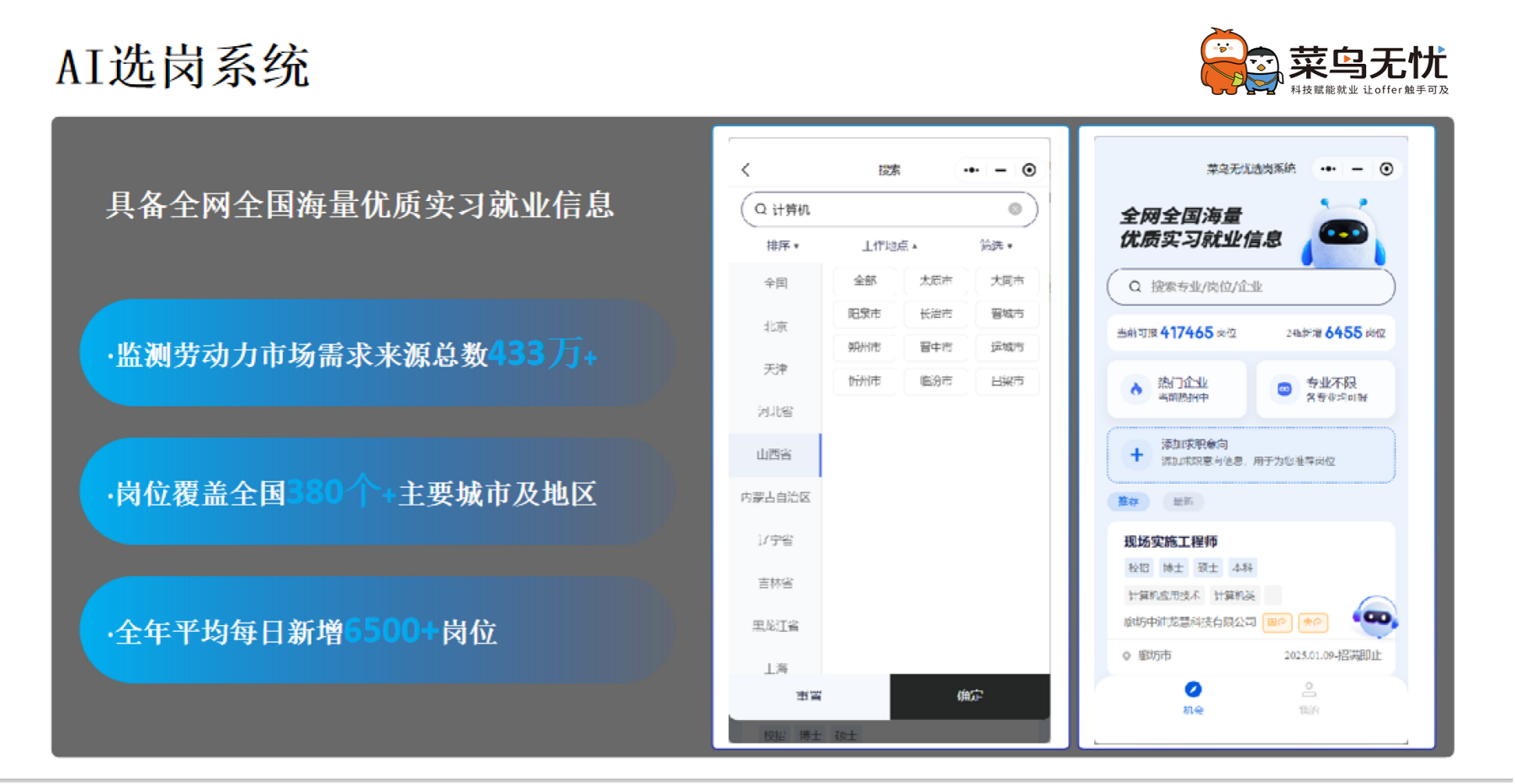 菜鸟无忧：用科技编织就业服务网络，让精准与温度并存插图