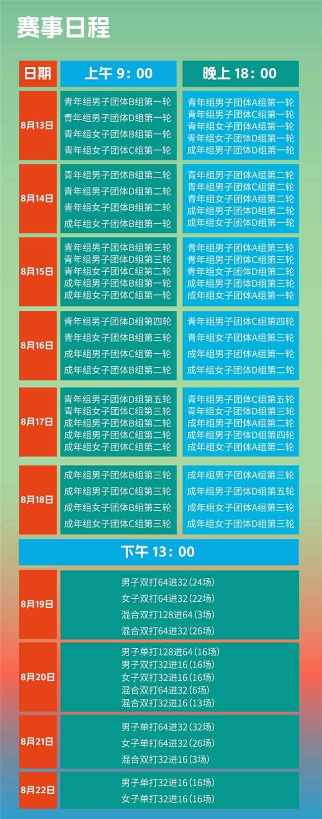 “小糊涂仙杯”第十五届全国运动会羽毛球项目资格赛启幕，与小糊涂仙一起挥拍插图14