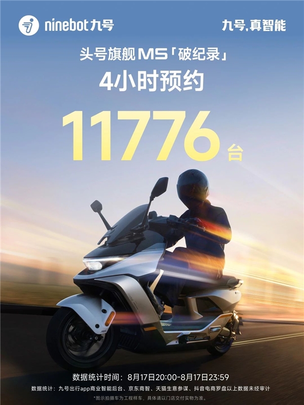 预约量创纪录！九号M5智能电摩未上市先火，引爆预约热潮插图