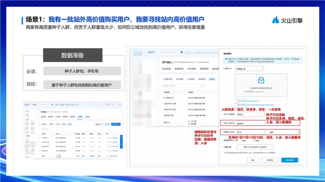 抖音电商商家必看！慧博科技 x 火山引擎解锁“抖音公域短信新玩法”，5 大场景搞定拓新转化，预算省 80%！插图4