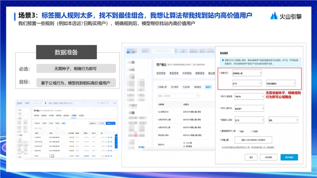 抖音电商商家必看！慧博科技 x 火山引擎解锁“抖音公域短信新玩法”，5 大场景搞定拓新转化，预算省 80%！插图8