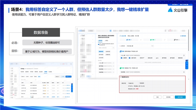 抖音电商商家必看！慧博科技 x 火山引擎解锁“抖音公域短信新玩法”，5 大场景搞定拓新转化，预算省 80%！插图10