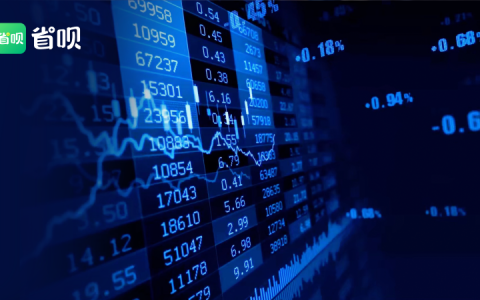 信用可视化落地普惠金融 省呗“守信计划”推动“守信受益”理念普及