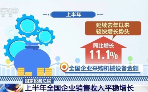 “两新”政策成效明显 上半年全国企业销售收入平稳增长