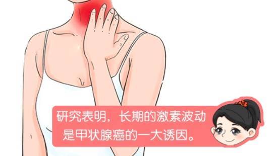 更年期与甲状腺：读懂身体变化的 “双重信号”插图2