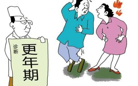更年期与甲状腺：读懂身体变化的 “双重信号”