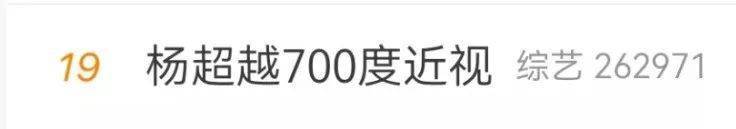 知名女演员自曝“近视700度”，需长期佩戴隐形眼镜！重要提醒：近视别超过这个度数，严重可致失明插图