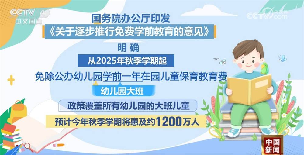 9月起一批新规将施行 涵盖幼儿园缴费、交通出行等多个民生热点话题插图