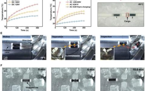 零下50℃环境下走迷宫、融冰 西北工业大学造出抗冻机器人