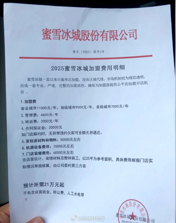 蜜雪冰城回应加盟费：预开店投资21万起 不含房租、转让费等插图