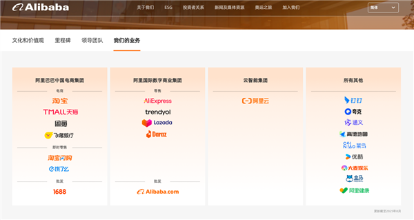 阿里巴巴更新官网：将业务重新划分为四大集团插图