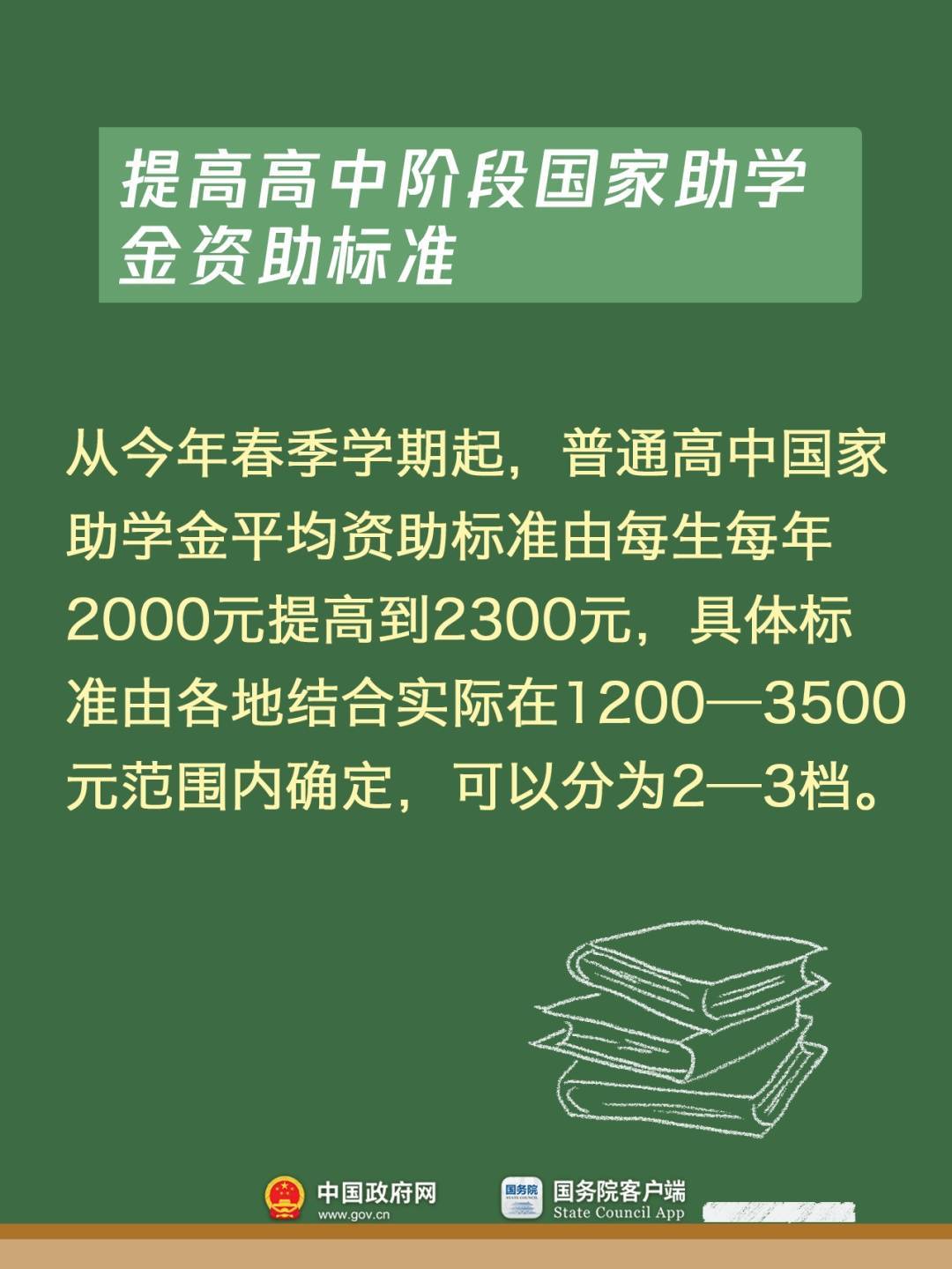 新学期 新气象！这些变化与孩子息息相关插图8