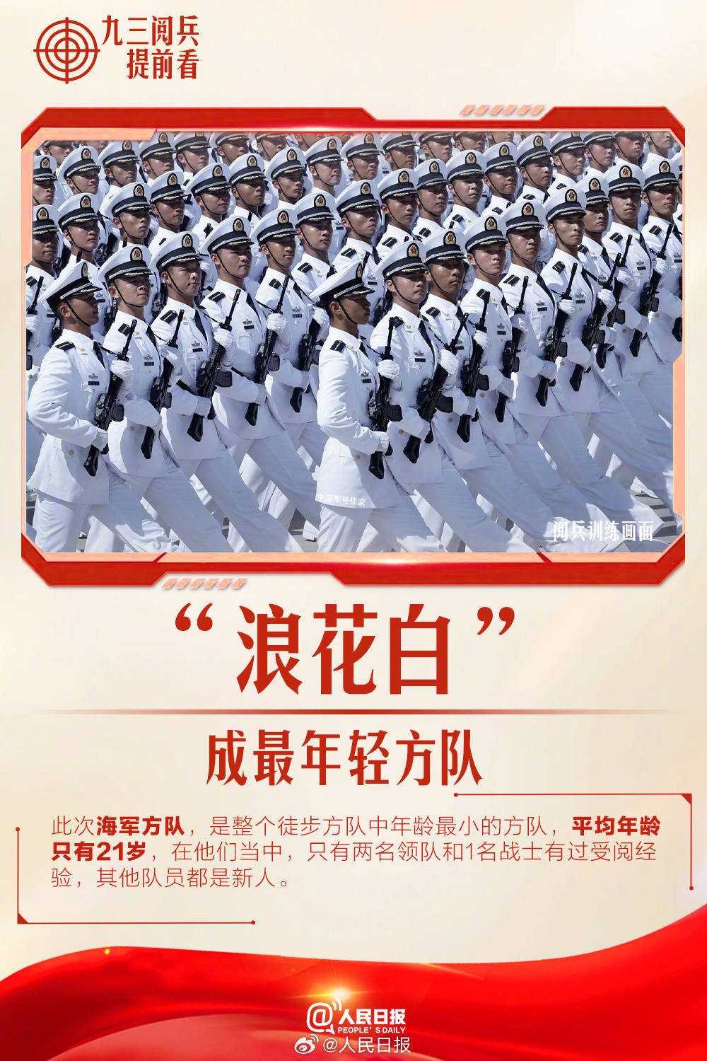 倒计时6天！9个细节提前解码阅兵插图8