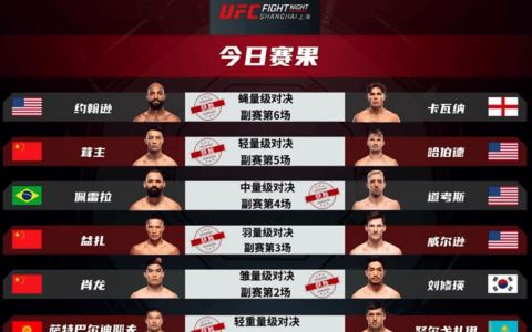 张名扬遭遇卡夫踢被沃克终结