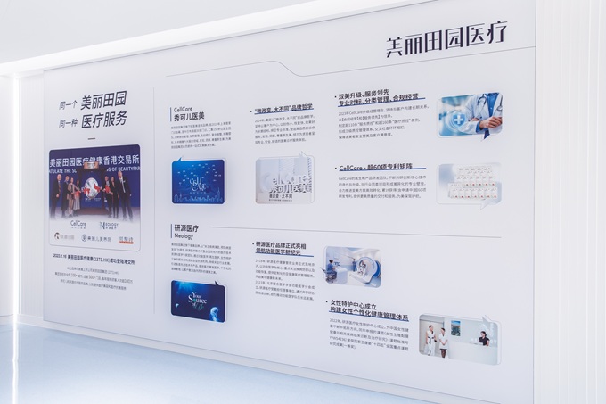 奈瑞儿旗舰门诊盛大启幕，携手美丽田园共启医疗服务新体验​插图12