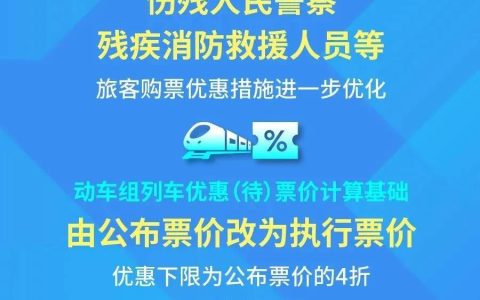 中国铁路：进一步优化儿童、伤残军警等旅客购票优惠措施，最低4折，9月6日开始发售