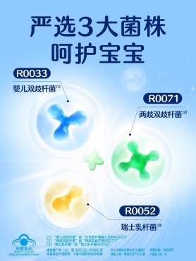 合生元益生菌怎么样？科学护肠，助力开学季肠道及免疫健康插图2