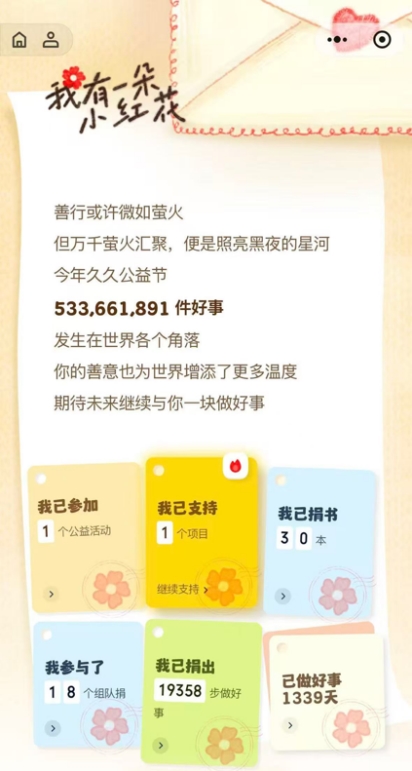 2025年久久公益节收官，见证5.3亿件好事发生插图14