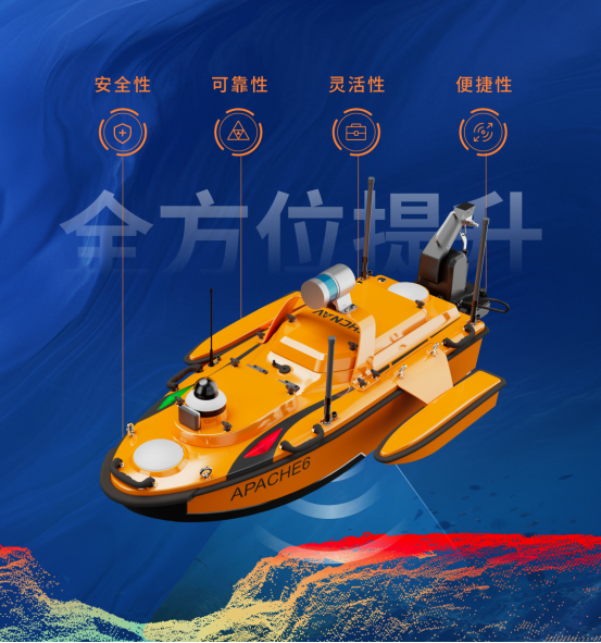 华测水利无人船升级款来了，让水域探测更加科学插图