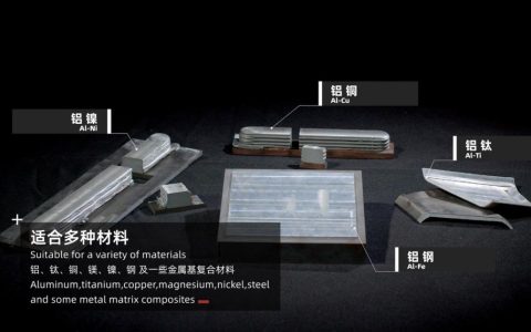 “固相编织”革新全球制造——万宇科技固相复合技术荣获2025世界制造业大会十大成果之一