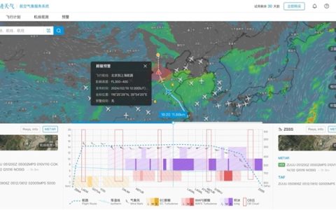 秋冬复杂天气致民航运营承压 墨迹天气航空气象SaaS平台精准破局：降风险、提效率