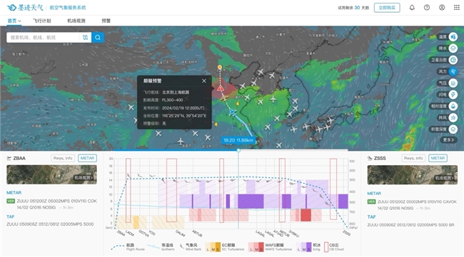 秋冬复杂天气致民航运营承压 墨迹天气航空气象SaaS平台精准破局：降风险、提效率插图