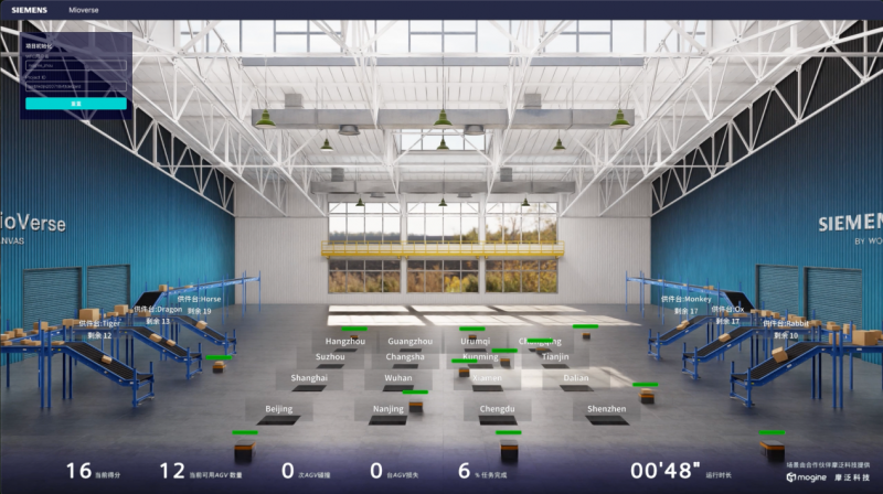 全球工业自动化巨擎ABB、西门子同时签约摩泛科技，释放何种行业信号？插图6